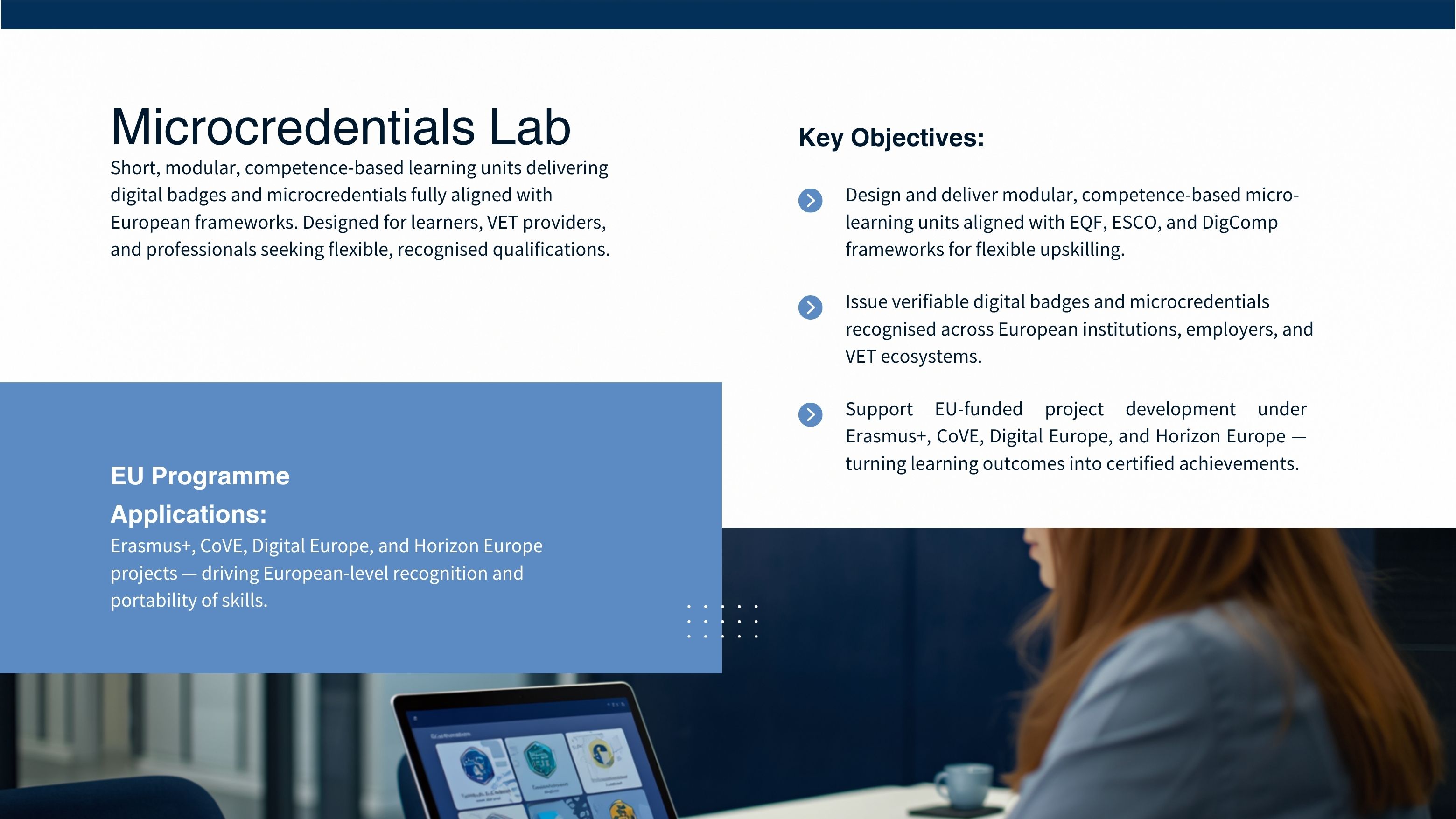 CAPPINNO Microcredential Lab