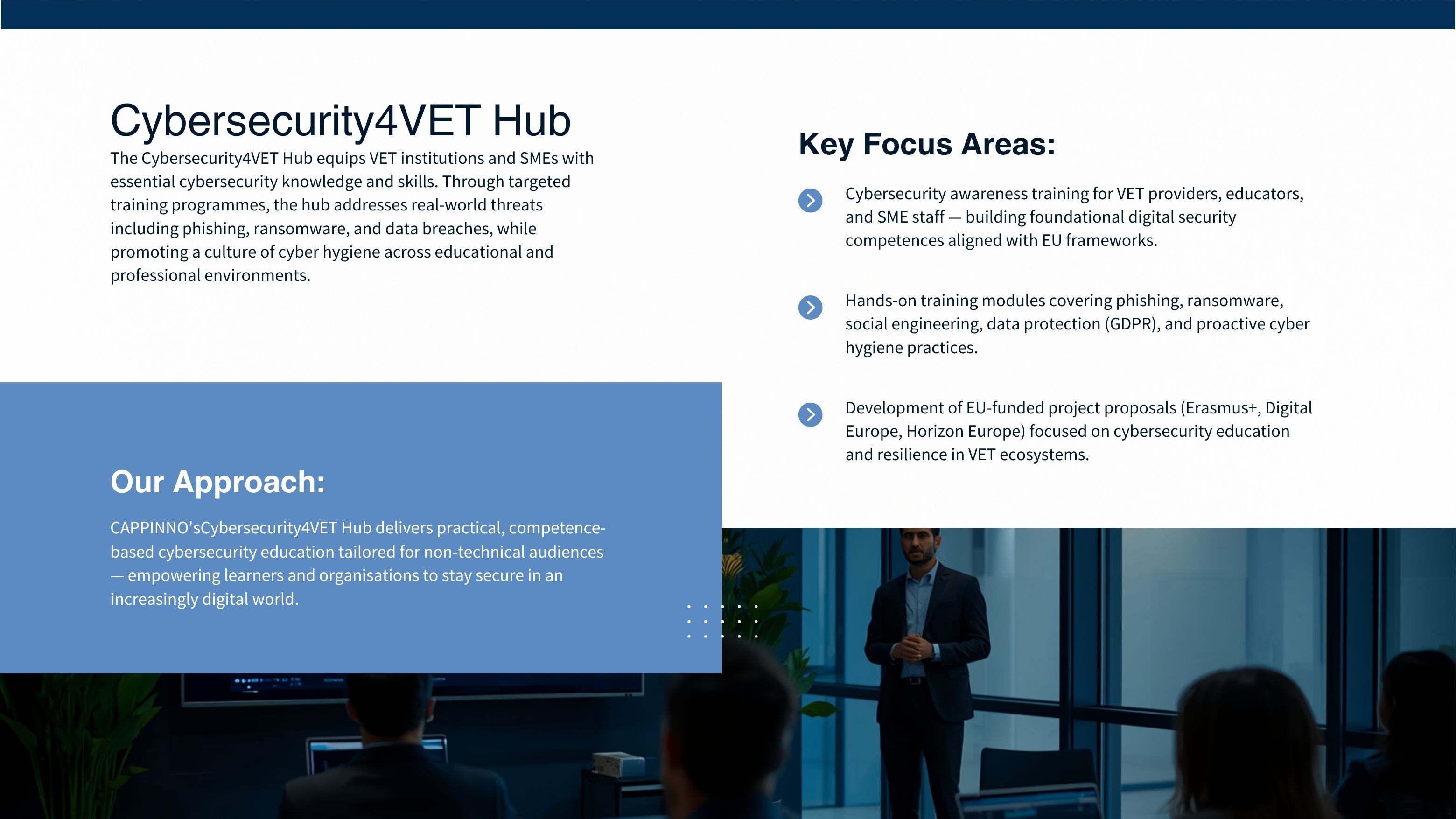 CAPPINNO Cybersecurity4VET Hub