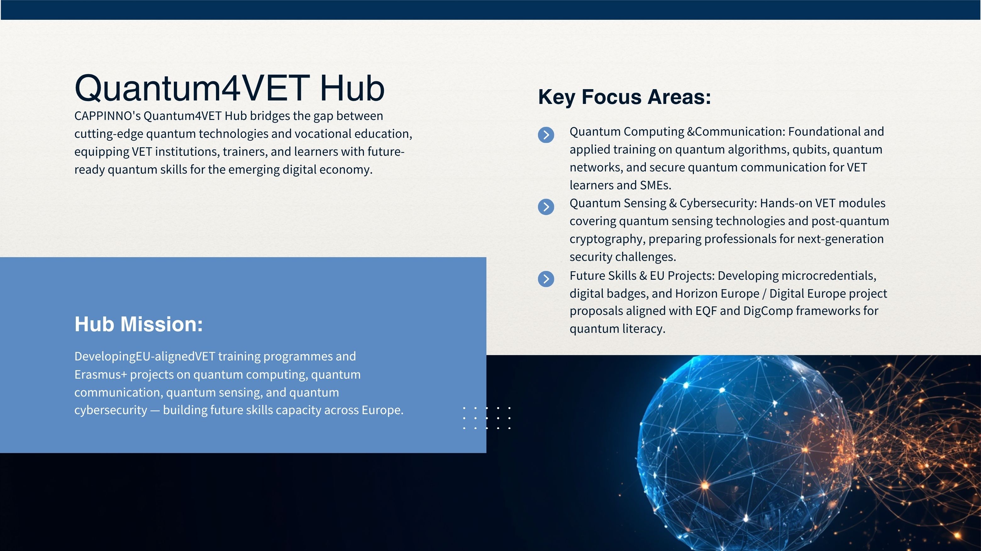 CAPPINNO QUANTUM4VET Hub